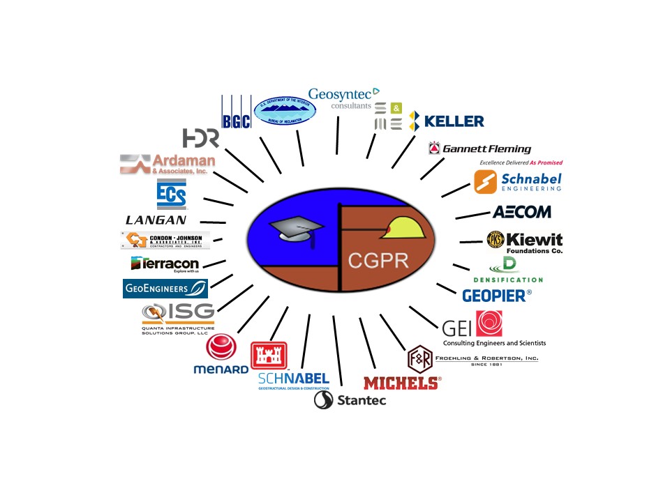 Center for Geotechnical Practice and Research